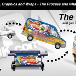 Car Bus Truck Motorbike Caravan Vehicle Templates - Sign making wrapping, vehicle lettering - scaled 100% - 30k Templates - 2021 Models